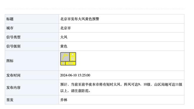 哈曼：聚勒若能承担领袖责任，在多特&德国国家队都能发挥作用